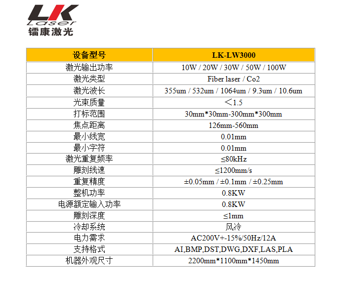 流水線激光打標機參數 流水線激光打標機參數